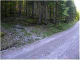 Bitenjska planina - Krekova koča na Ratitovcu